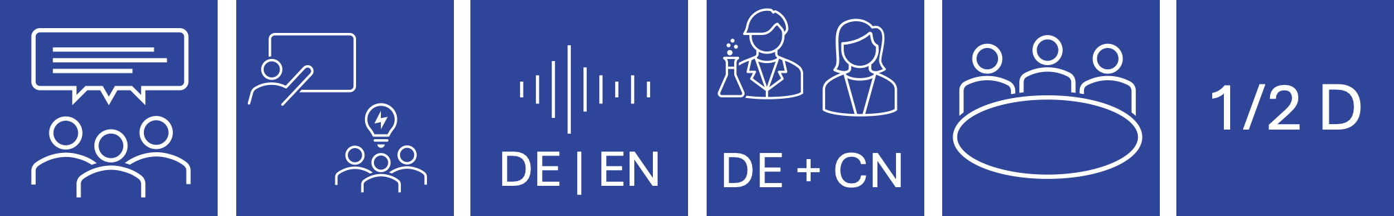 Graphische Darstellung der im Text beschriebenen Formate